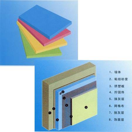重庆市安远保温绝热材料 - 产品相册 - 中国建材第一网
